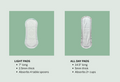 Pad Refills